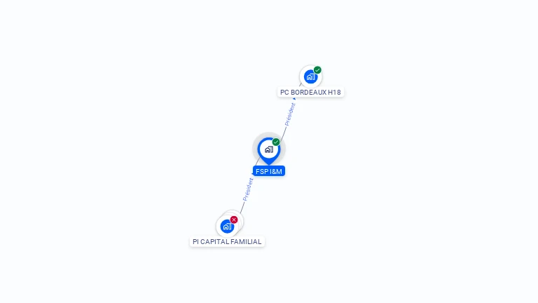 Cartographie gratuite de FSP I&M