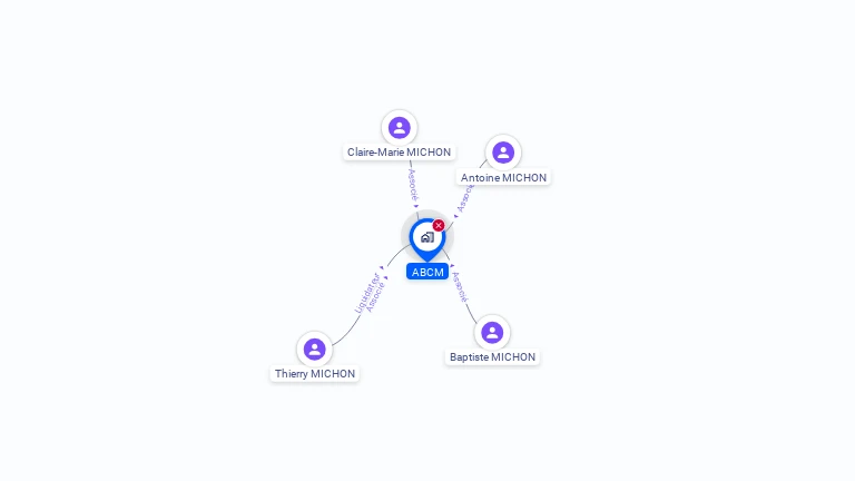 Cartographie gratuite d'ABCM