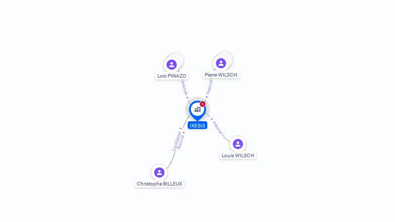 Cartographie gratuite d'IXESIS