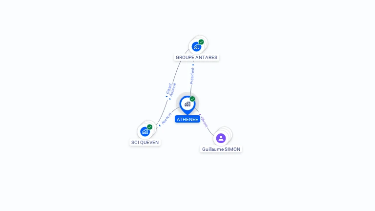 Cartographie gratuite d'ATHENEE