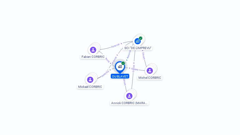 Cartographie gratuite de DU BLAVET