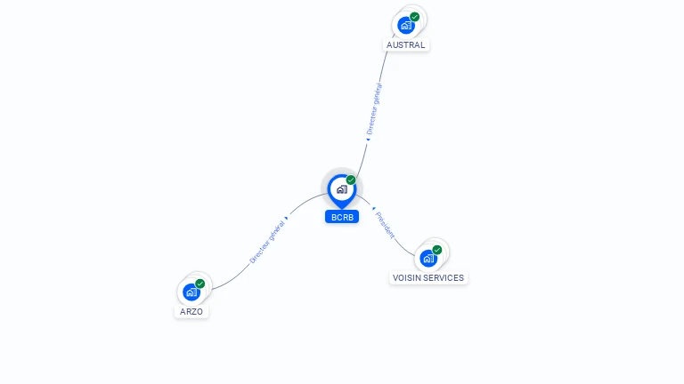 Cartographie gratuite de BCRB