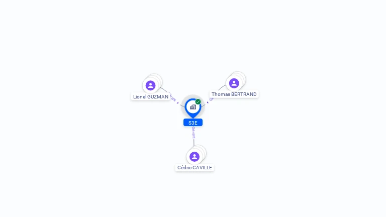 Cartographie gratuite de S3E