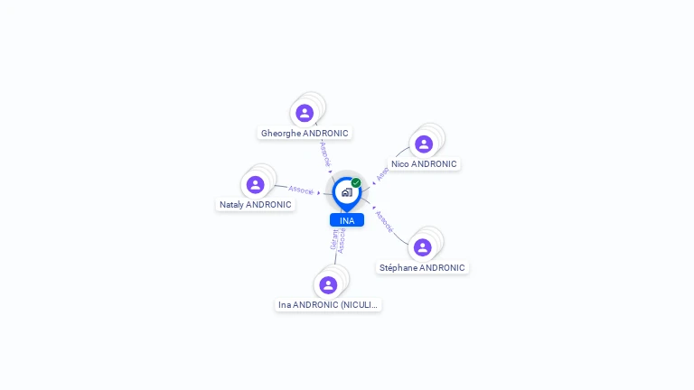 Cartographie gratuite d'INA