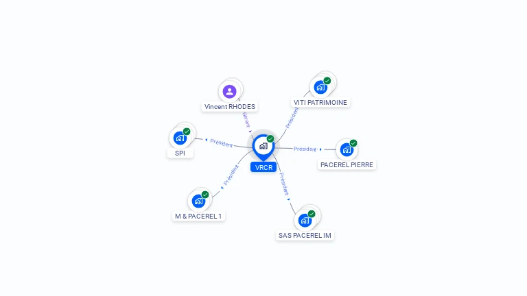 Cartographie gratuite de VRCR