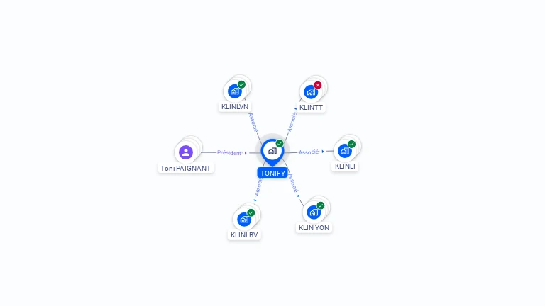 Cartographie gratuite de TONIFY