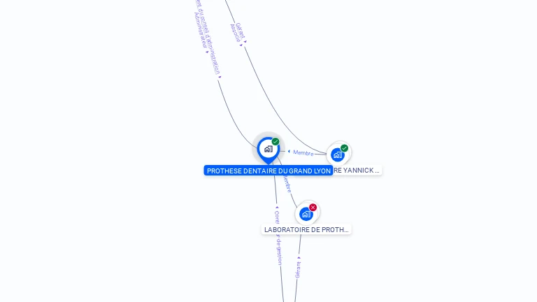 Cartographie gratuite de PROTHESE DENTAIRE DU GRAND LYON
