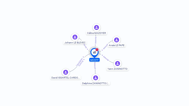 Cartographie gratuite de MCSTF