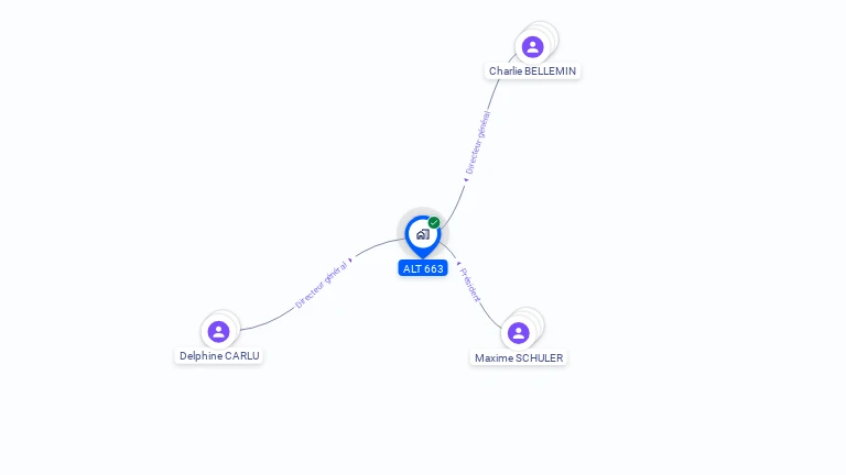 Cartographie gratuite d'ALT 663