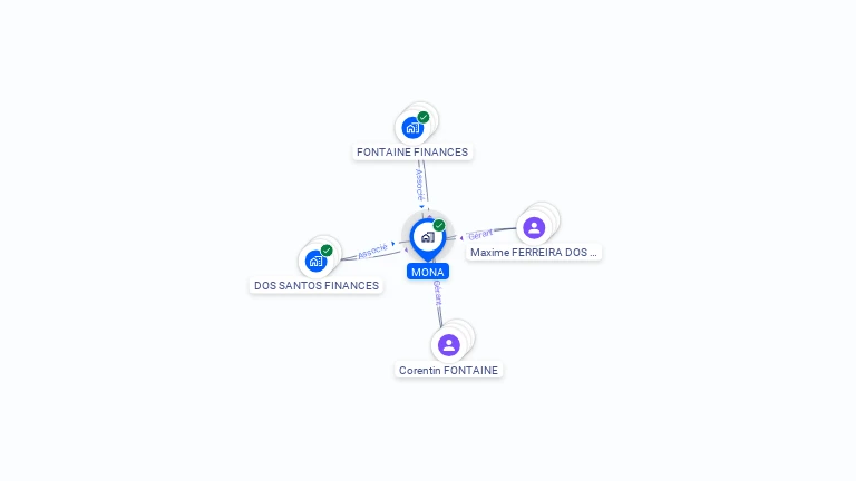 Cartographie gratuite de MONA