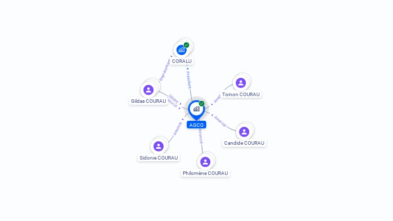Cartographie gratuite d'AGCO