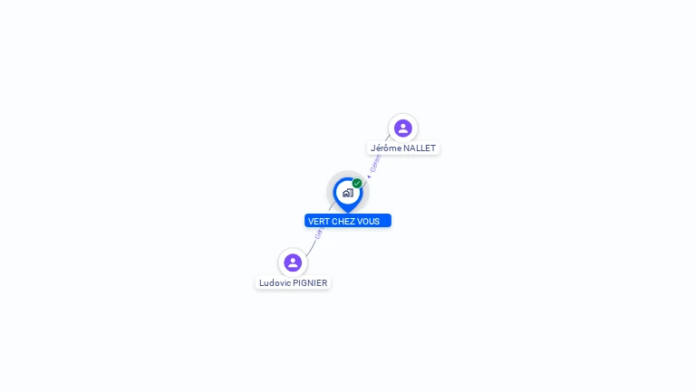 Cartographie gratuite de VERT CHEZ VOUS