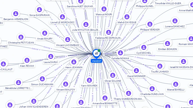 Cartographie gratuite d'YNVEST