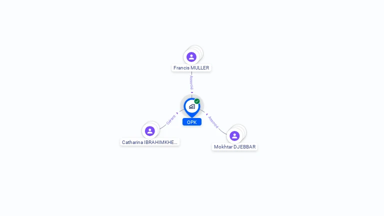 Cartographie gratuite d'OPK