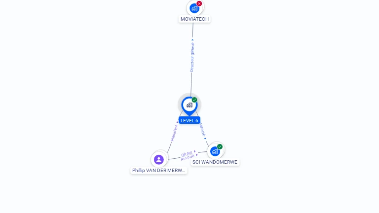 Cartographie gratuite de LEVEL 6