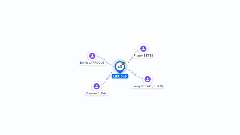 Cartographie gratuite de MERIDAN