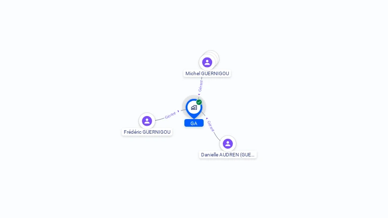 Cartographie gratuite de GA