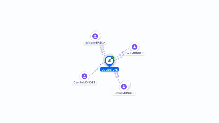 Cartographie gratuite de LA VENTURE