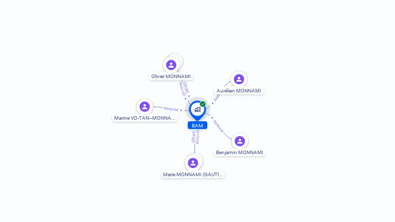 Cartographie gratuite de BAM