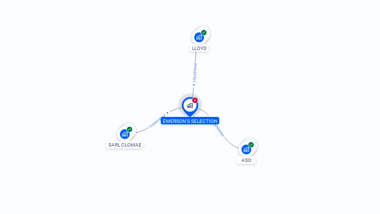 Cartographie gratuite d'EMERSON'S SELECTION