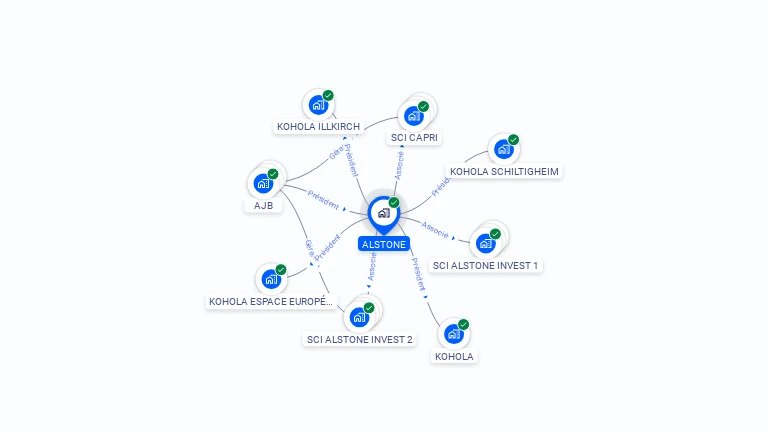 Cartographie gratuite d'ALSTONE