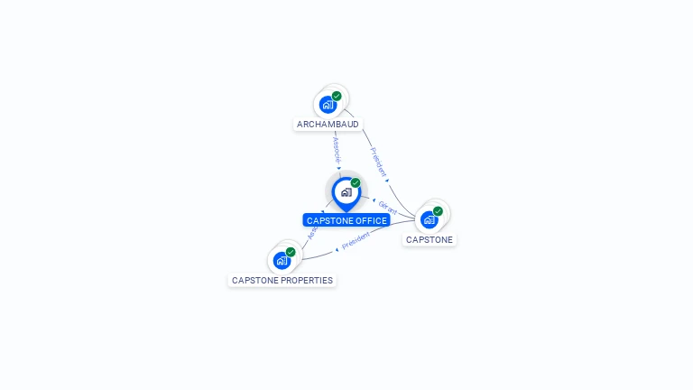 Cartographie gratuite de CAPSTONE OFFICE