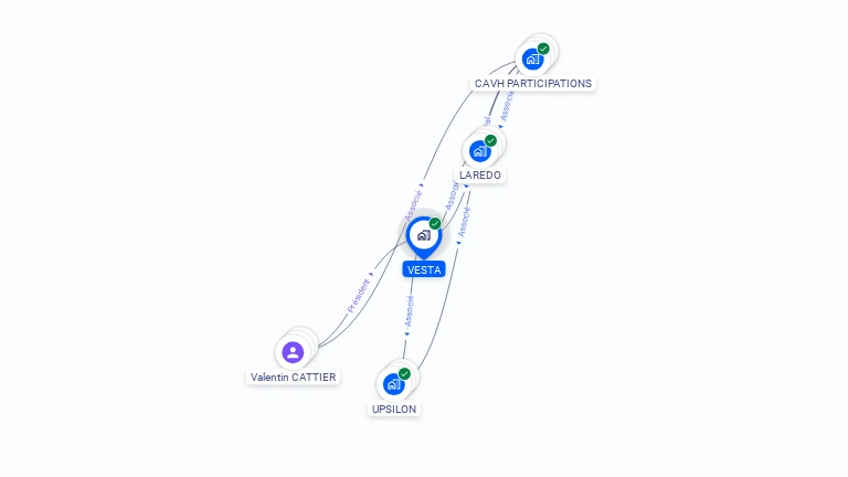 Cartographie gratuite de VESTA