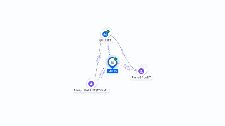 Cartographie gratuite de MOJO