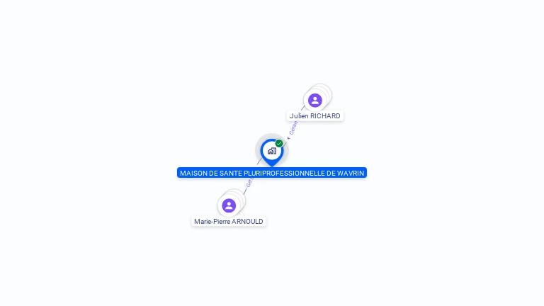 Cartographie gratuite de MAISON DE SANTE PLURIPROFESSIONNELLE DE WAVRIN