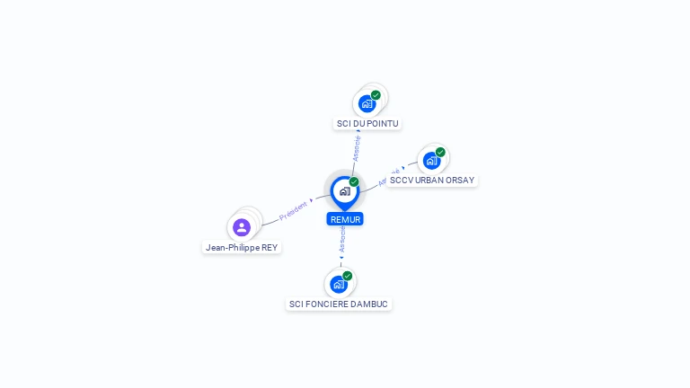 Cartographie gratuite de REMUR