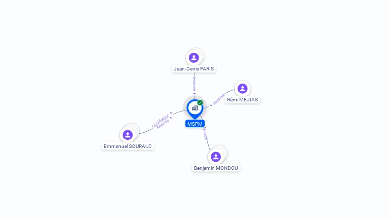 Cartographie gratuite de MSPM