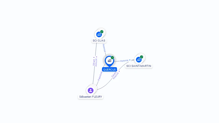 Cartographie gratuite de QUERCUS