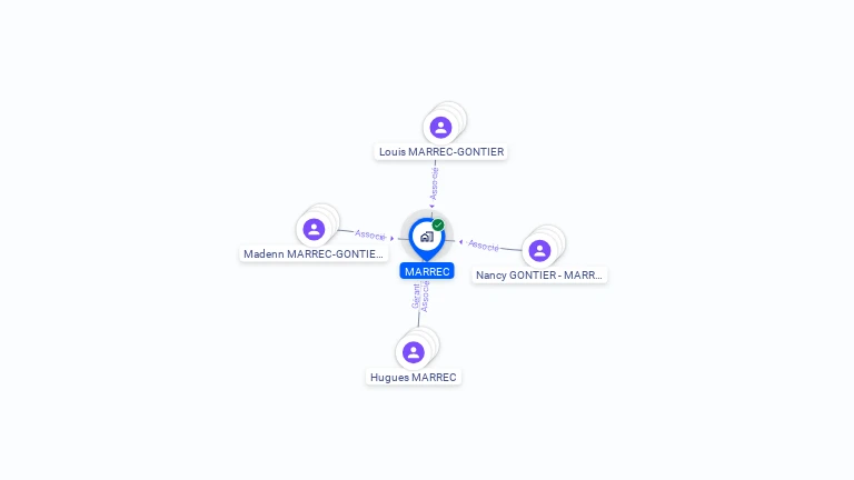 Cartographie gratuite de MARREC