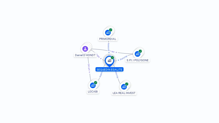 Cartographie gratuite de SEQUEDIN EGALITE