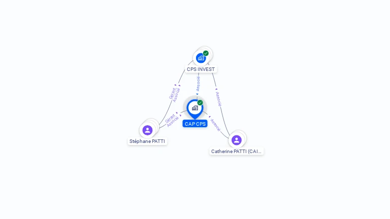 Cartographie gratuite de CAP CPS