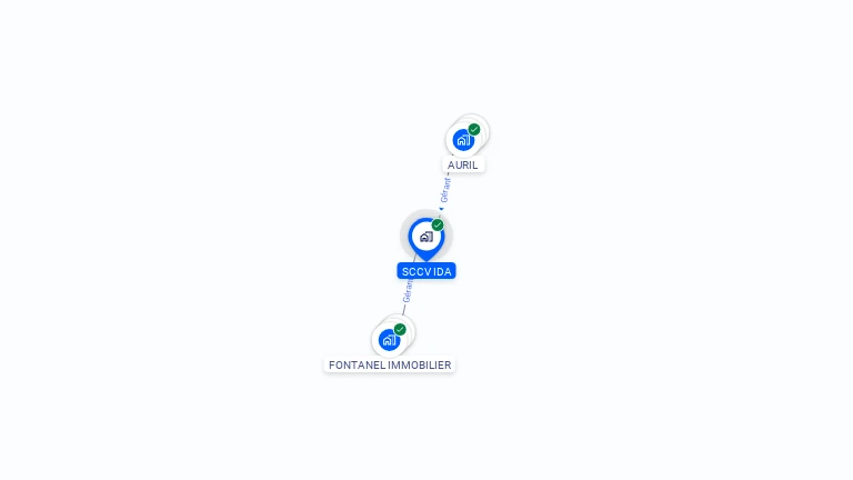 Cartographie gratuite de SCCV IDA
