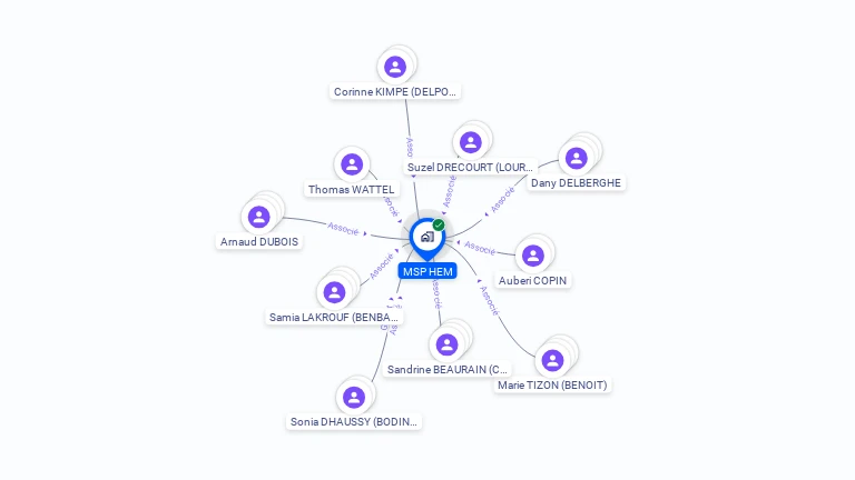 Cartographie gratuite de MSP HEM