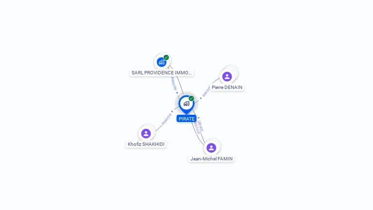 Cartographie gratuite de PIRATE