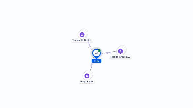 Cartographie gratuite de GNV