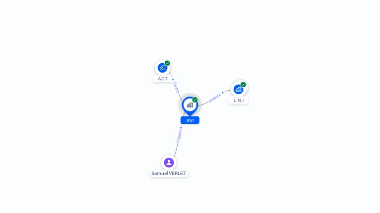 Cartographie gratuite de SVI