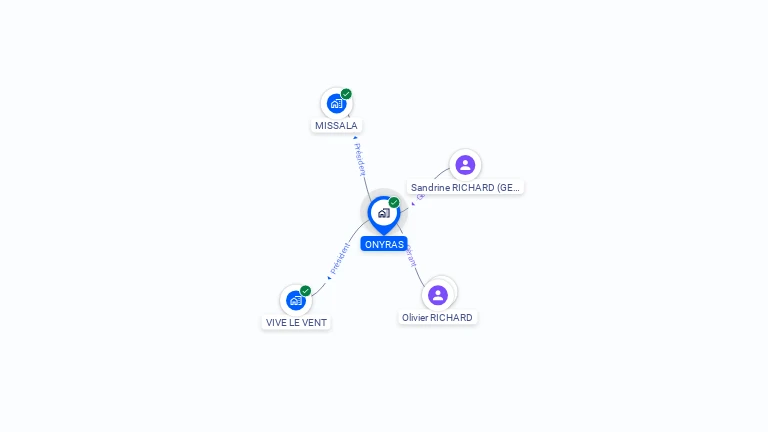 Cartographie gratuite d'ONYRAS