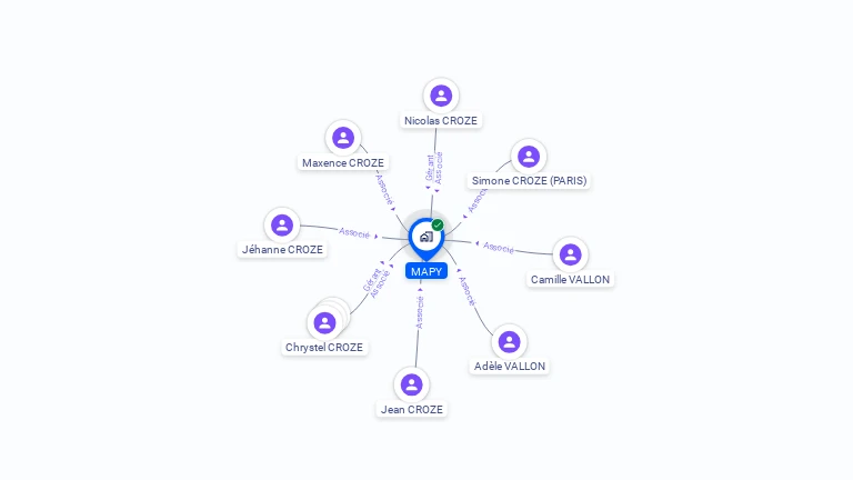 Cartographie gratuite de MAPY