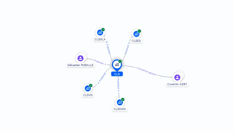 Cartographie gratuite de CLS