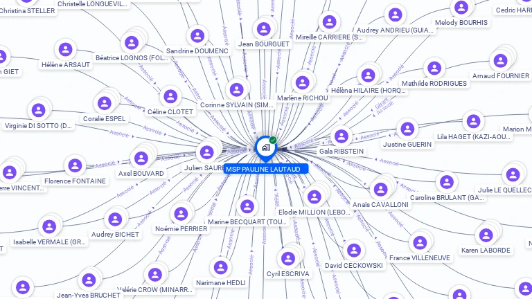Cartographie gratuite de MSP PAULINE LAUTAUD