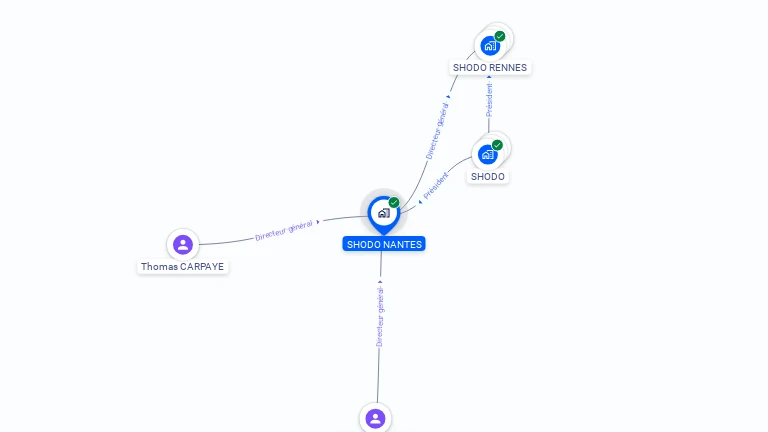 Cartographie gratuite de SHODO NANTES