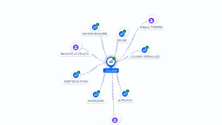 Cartographie gratuite d'ICILUNDI