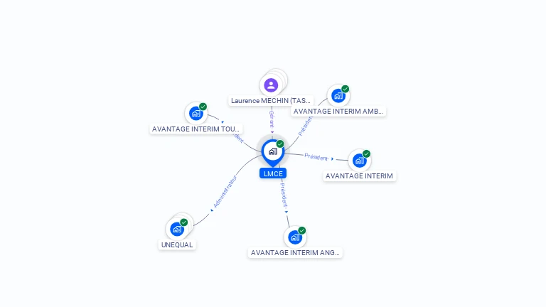 Cartographie gratuite de LMCE