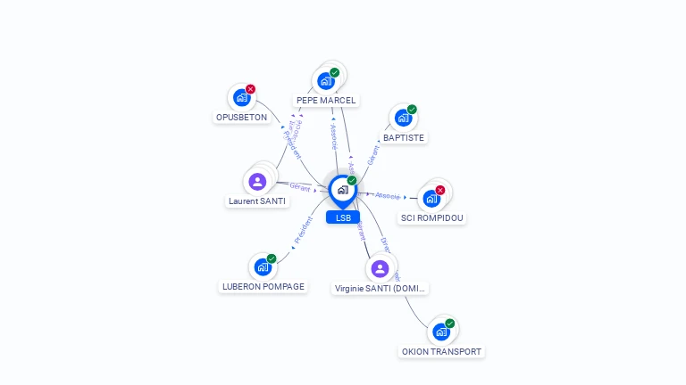 Cartographie gratuite de LSB