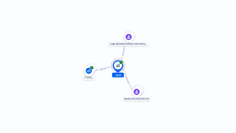 Cartographie gratuite de JEM