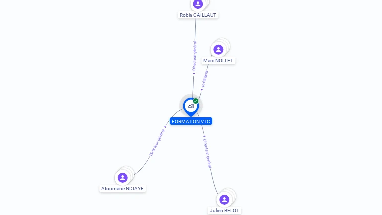 Cartographie gratuite de FORMATION VTC